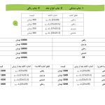 خدمات چاپ انتشارات ایرانا