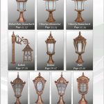 جدید ترین چراغ های محوطه ای.تکنولوژی روز.دوام بالا.نصب آسان.ضمانت محصولات